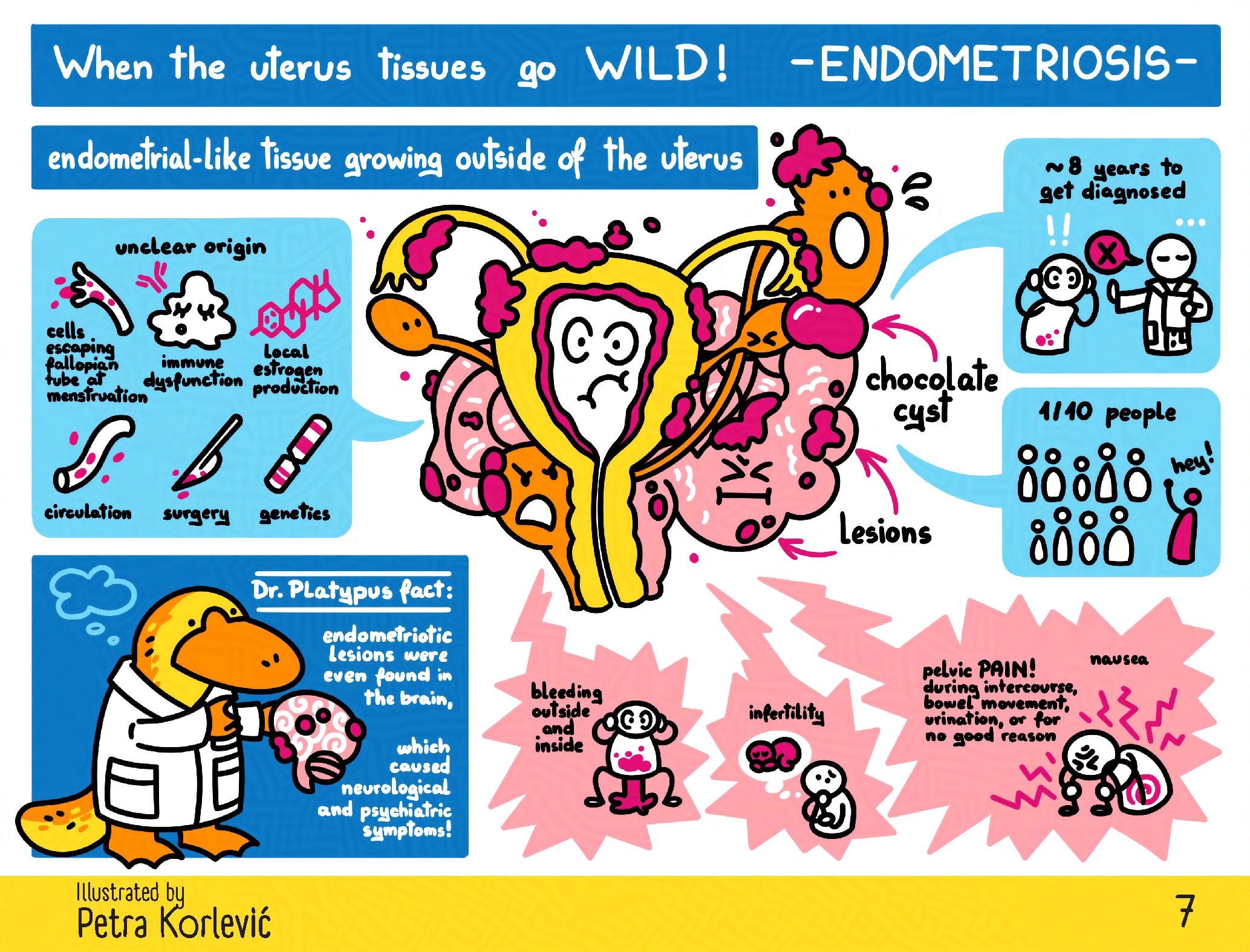 pelvicmatters_Page_09