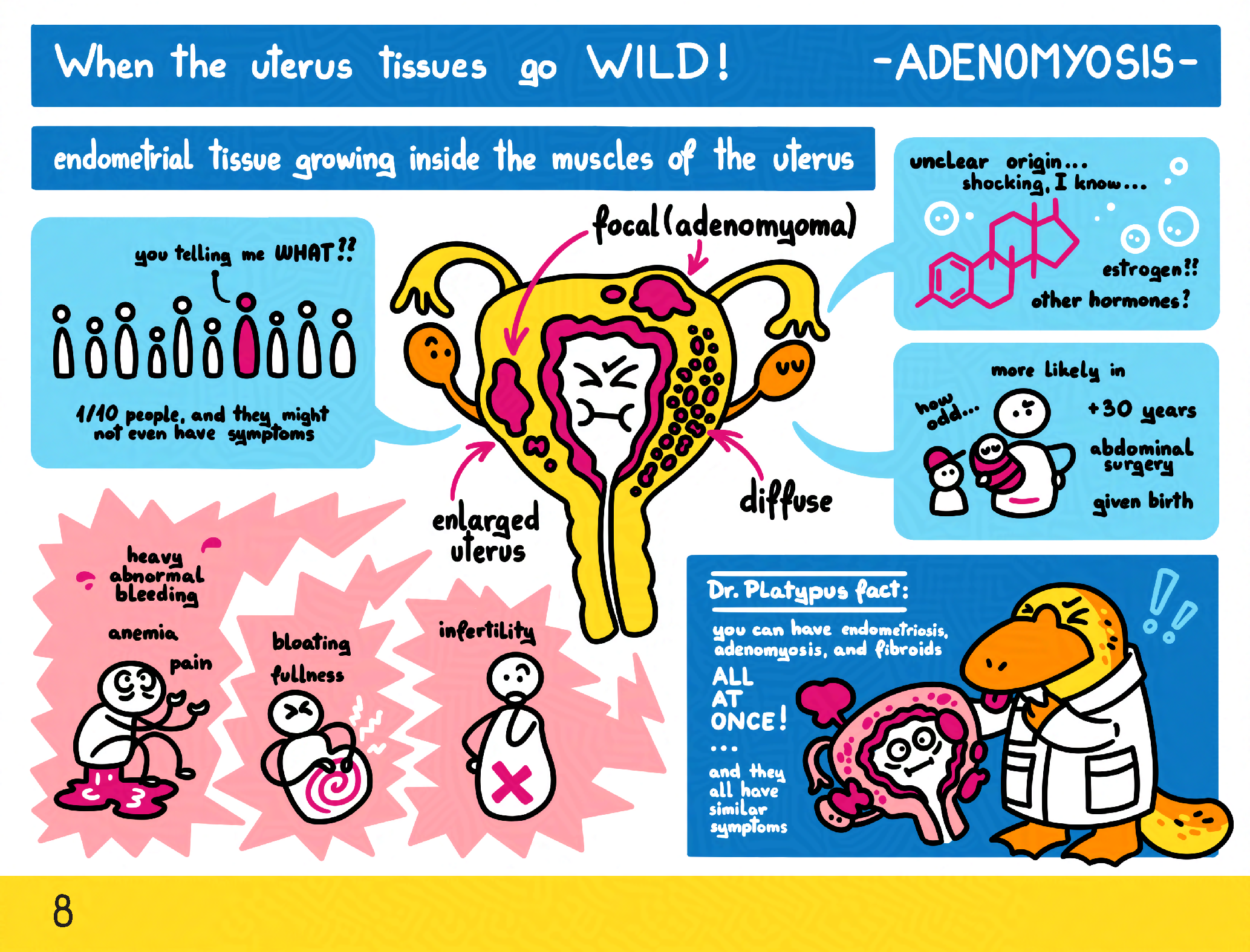 pelvicmatters_Page_10