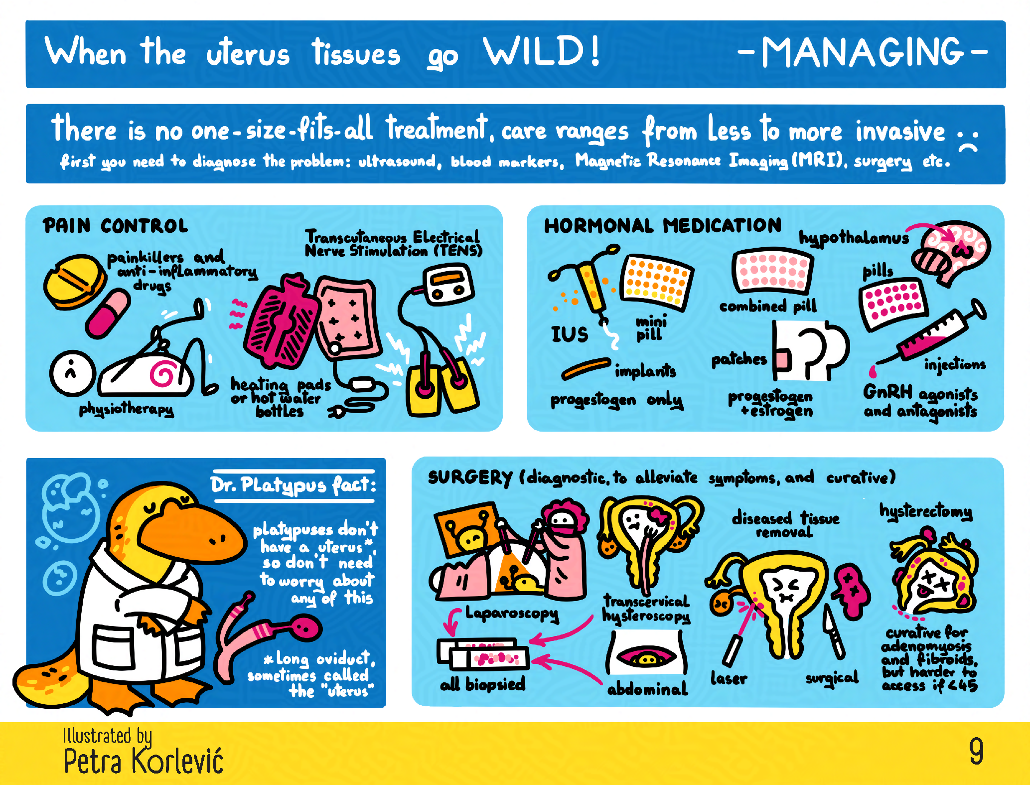 pelvicmatters_Page_11