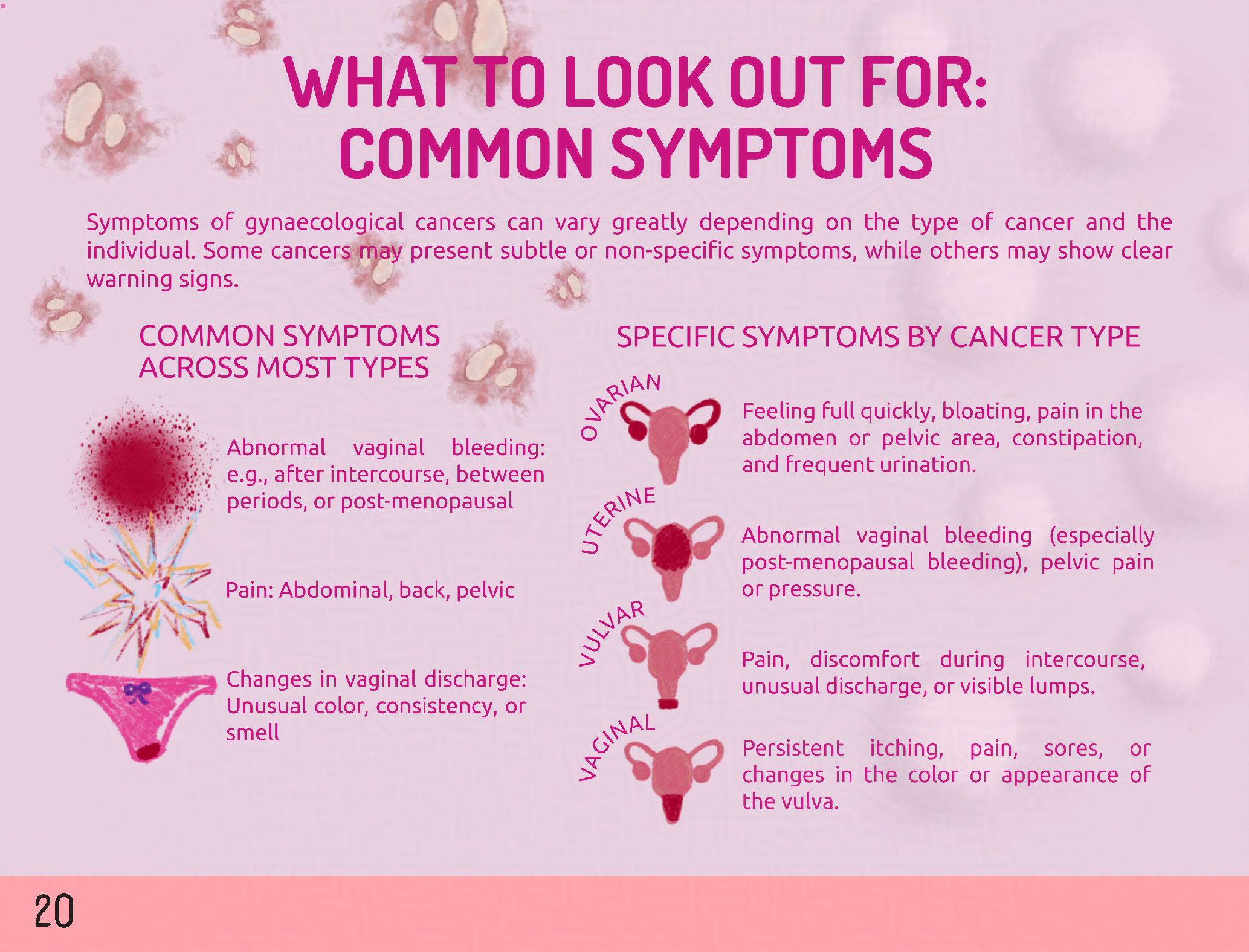 pelvicmatters_Page_22